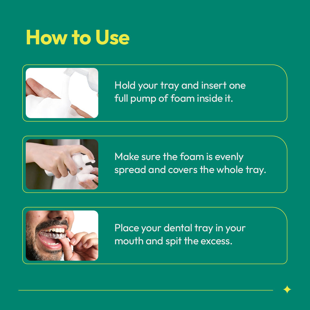 Cleaner-Whitener-uses