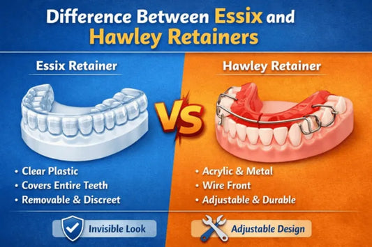 A graphic representation of Essix and Hawley retainers